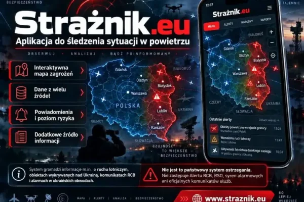 Strażnik.eu – nowe narzędzie do monitorowania sytuacji w powietrzu