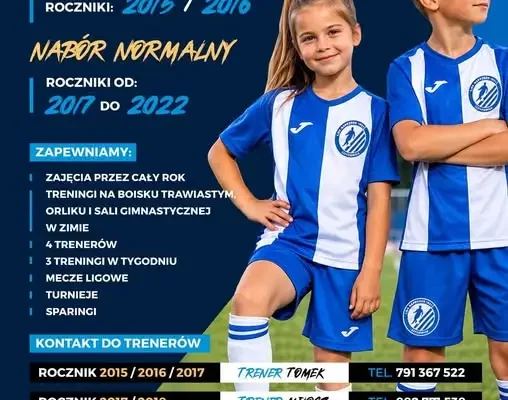 Naprzód Czyżowice ogłasza nabór do drużyn młodzieżowych – rusza piłkarska przygoda