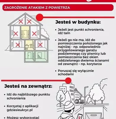 Alerty RCB i syreny alarmowe – jak reagować w sytuacji zagrożenia?