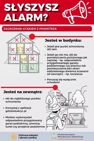 Alerty RCB i syreny alarmowe – jak reagować w sytuacji zagrożenia?