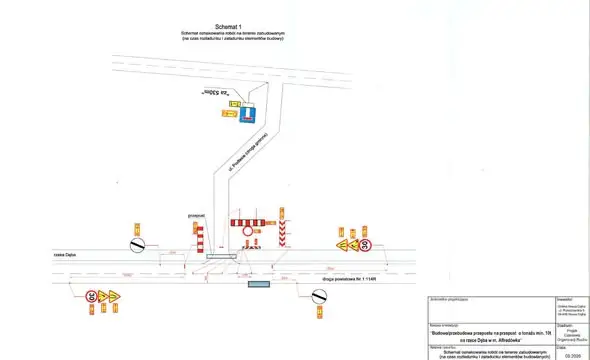 Utrudnienia w Alfredówce – przebudowa przepustu zmienia organizację ruchu