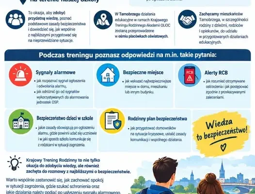 Krajowy Trening Rodzinny w Szkole Podstawowej nr 8 w Tarnobrzegu – już w sobotę