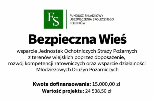 Ochotnicza Straż Pożarna z terenów wiejskich otrzymała 15 tys. zł na nowe ubrania specjalne