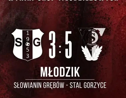 Młodzik Słowianina Grebów zakończył rundę jesienną na piątym miejscu