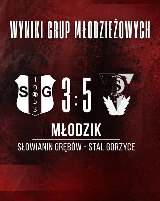 Młodzik Słowianina Grebów zakończył rundę jesienną na piątym miejscu